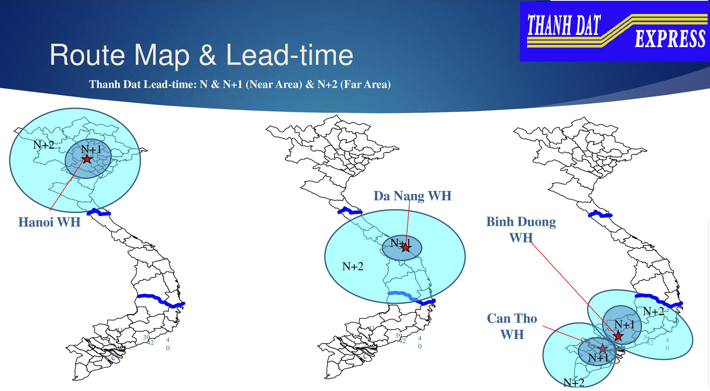 Thống kê mạng lưới